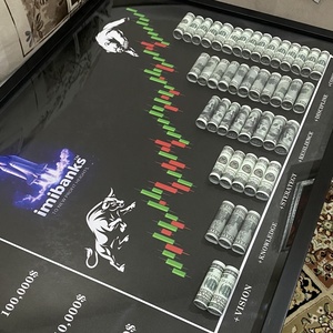 تابلو-ترید-دلار-کندل-مثبت