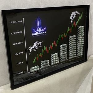 تابلو-ترید-دلار-کندل-مثبت